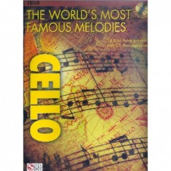 the-world-s-most-famous-melodies-cd